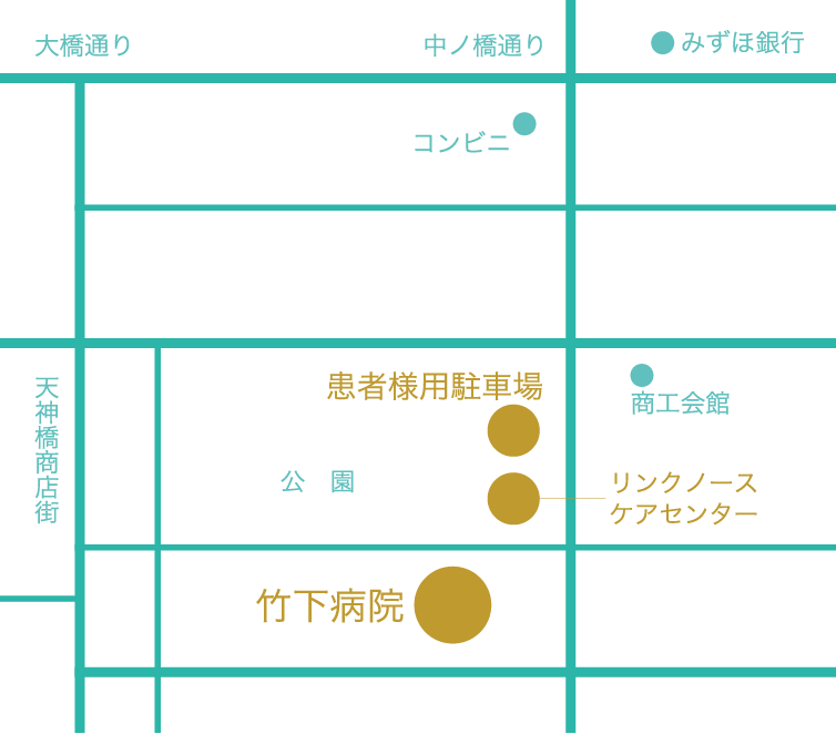 竹下病院 地図間略図